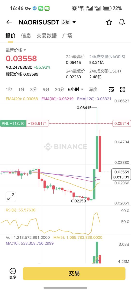 币圈大胡子 tweet media