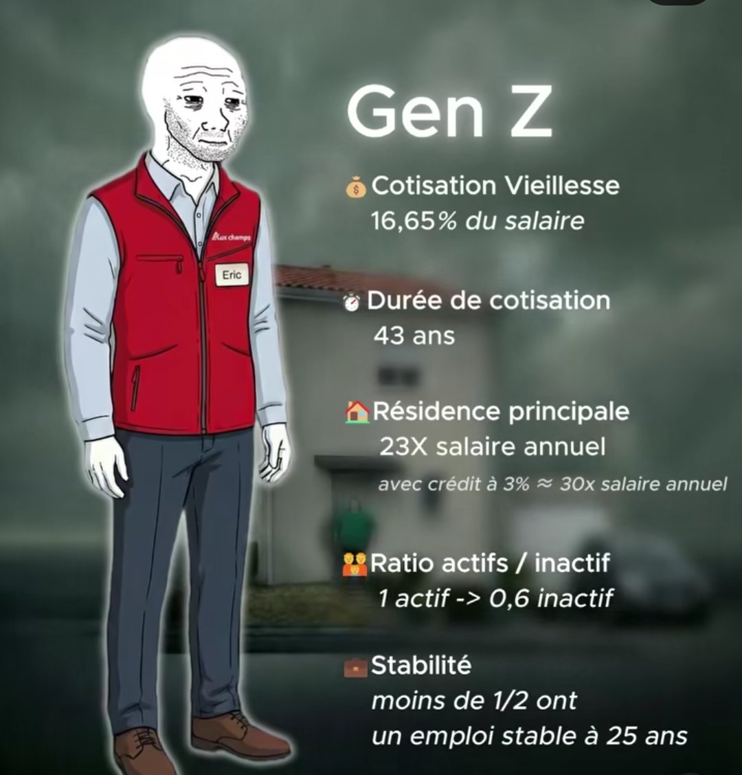RadioChadFr's tweet photo. La prochaine fois que vos parents/grand-parents partent en mode "vous gngn alors que nous gngn" voici les informations nécessaires pour les remettre à leur place. https://t.co/QBhBMPMv4K
