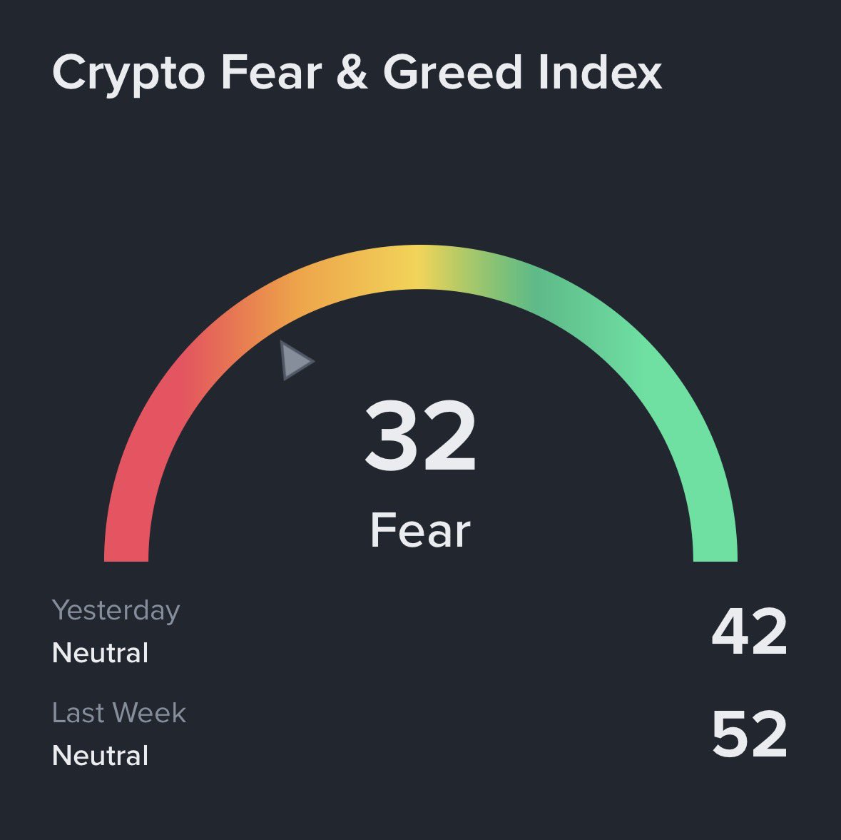 BLZ Trading tweet media