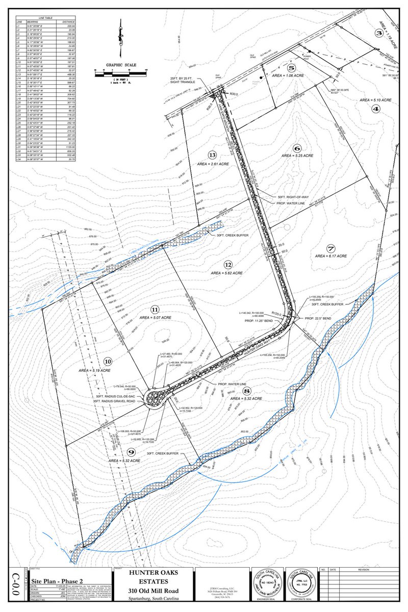 CreateNotesOnRE's tweet image. Seeking $800,000

Will get back $950,000 within 12 months. 

We are splitting this land into 8 lots. They will be valued at $150k per lot at the time we put the road in. 

#retwit
#RealEstate