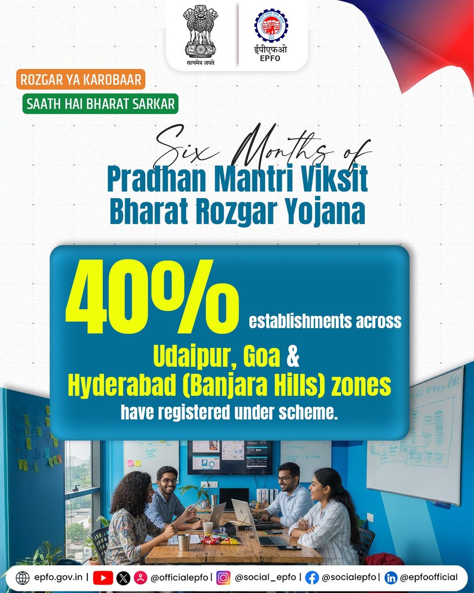 Rozgar ya karobaar, saath hai Bharat Sarkar 🇮🇳

Six months of #PradhanMantriViksitBharatRozgarYojana reflect strong momentum in formal employment, with 40% establishments across Udaipur, Goa and Hyderabad (Banjara Hills) registering under the scheme.

#EPFO #EPFOWithYou