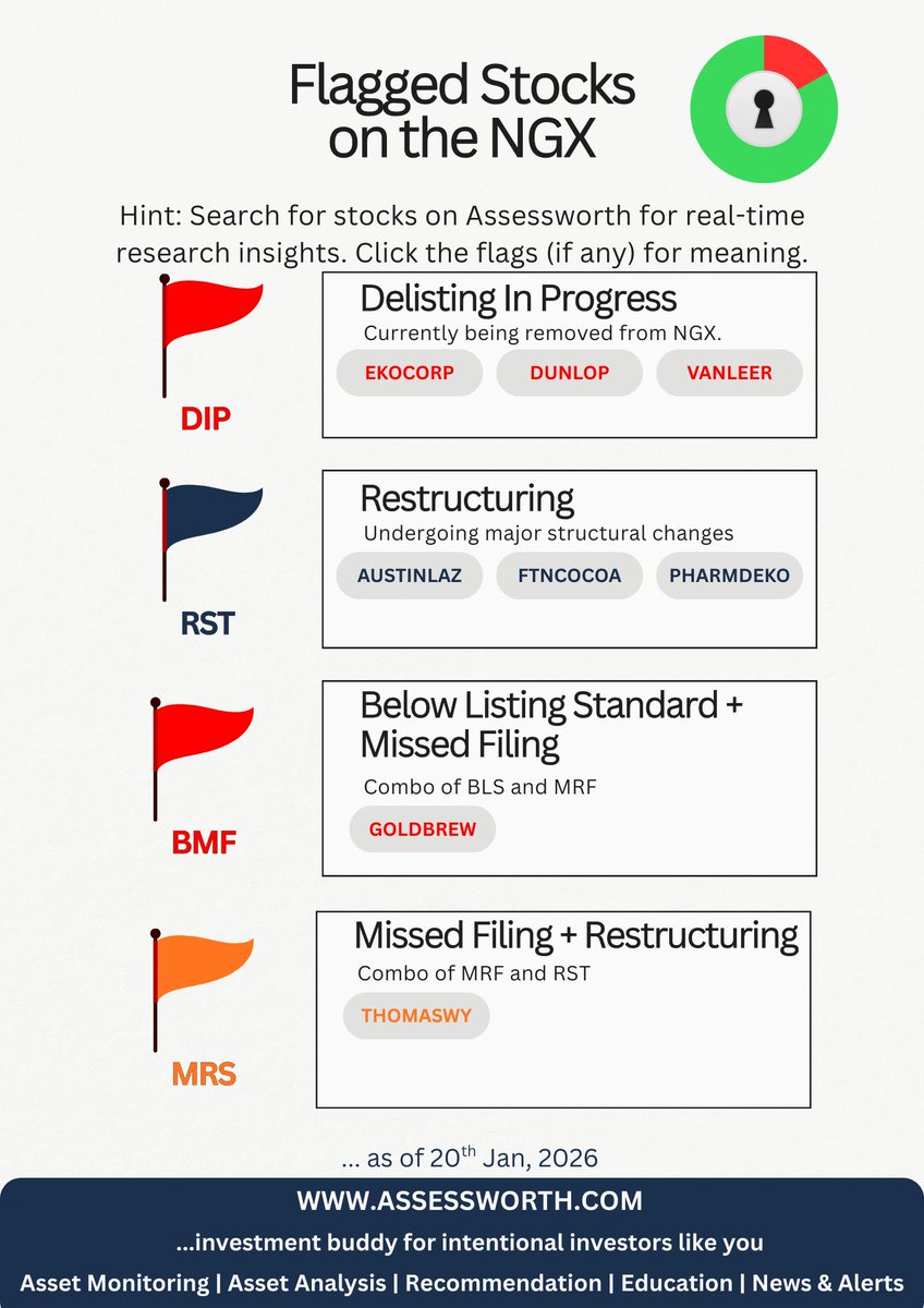 swpro.stockwav.info enhances financial decision making.jsr