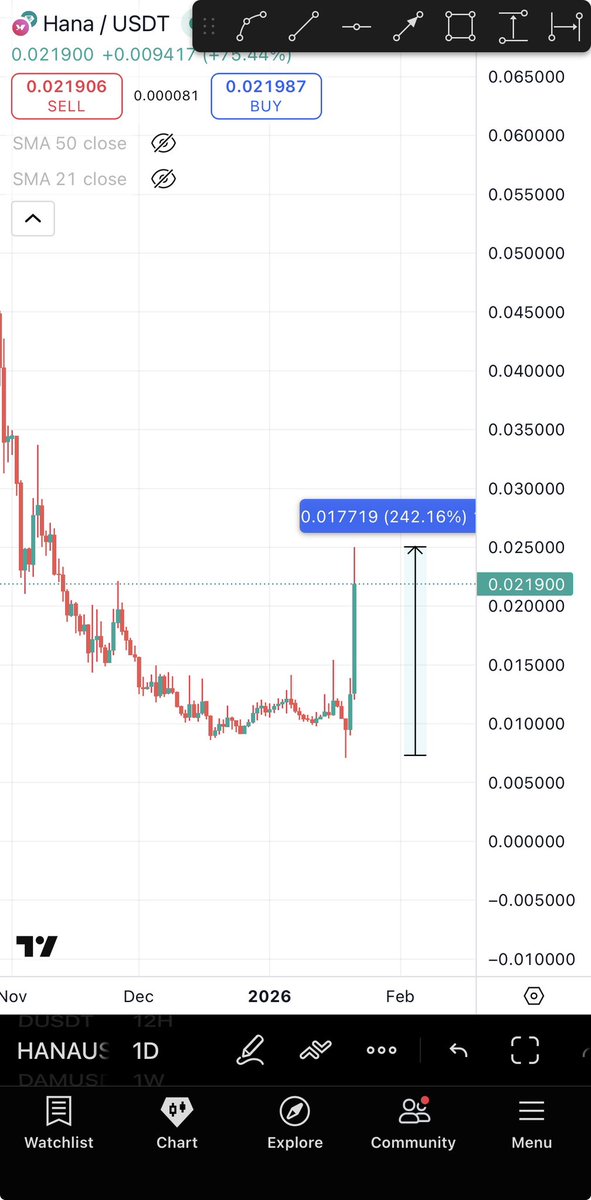 BitcoinHabebe tweet media