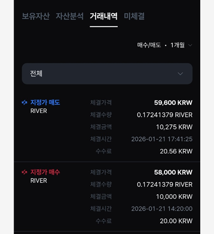 리버 상승 지리네요~~!