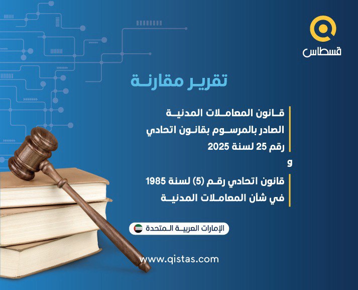 qistascom's tweet photo. الإمارات العربية المتحدة  | موجز قانون المعاملات المدنية لسنة 2025
 
 يسرّنا أن نضع بين أيديكم هذا التقرير التحليلي الذي يتناول قانون المعاملات المدنية لسنة 2025، المنشور في الجريدة الرسمية رقم (809) بتاريخ 14/10/2025، والذي يدخل حيّز النفاذ اعتبارًا من 1/6/2026.
 
 ويأتي هذا القانون ليحلّ محل قانون اتحادي رقم (٥) لسنة ١٩٨٥ في شأن المعاملات المدنية، في خطوة تشريعية محورية تهدف إلى تحديث المنظومة القانونية المدنية في دولة الإمارات العربية المتحدة، ومواكبة التطورات الاقتصادية والاجتماعية والتشريعية، وتعزيز اليقين والاستقرار في المعاملات المدنية.
 
 ويُشكّل القانون الجديد إطارًا تشريعيًا متكاملًا ينظم العلاقات المدنية بمختلف صورها، من خلال إعادة تنظيم الأحكام العامة للالتزامات والعقود، وتحديث القواعد المتعلقة بالمسؤولية المدنية والحقوق العينية، وإدخال مفاهيم حديثة ��عكس متطلبات البيئة القانونية والاقتصادية المعاصرة، بما يحقق التوازن بين حماية الحقوق واستقرار التعاملات.
 
 ويتضمن هذا التقرير ملخصًا لأبرز المستجدات التشريعية الواردة في القانون، يليه قسم للأسئلة والأجوبة لتوضيح المفاهيم والأحكام الأساسية، ثم جدول مقارنة تفصيلي بين نصوص القانون الجديد والنصوص الملغاة، وصولًا إلى تقييم الأثر القانوني والتنظيمي لهذه التعديلات.
 
 #قسطاس #القانون_المدني #المعاملات_المدنية #العقود #الالتزامات #الحقوق_العينية #التشريعات #الإمارات

https://t.co/ziXZ51762M