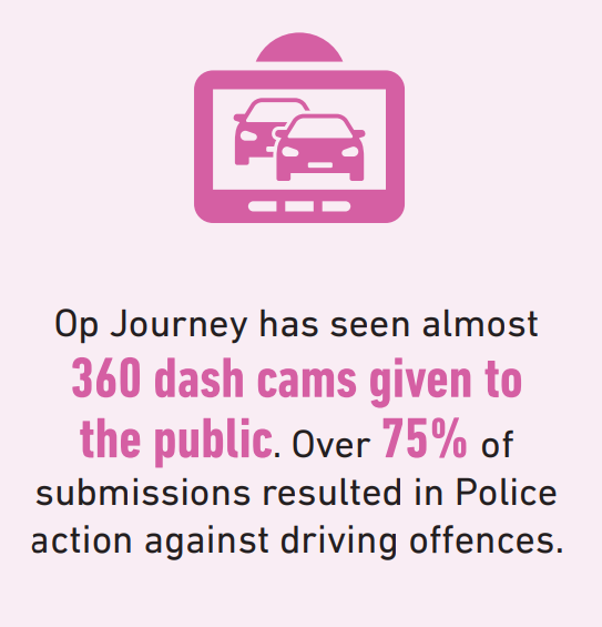 Humberside PCC tweet media