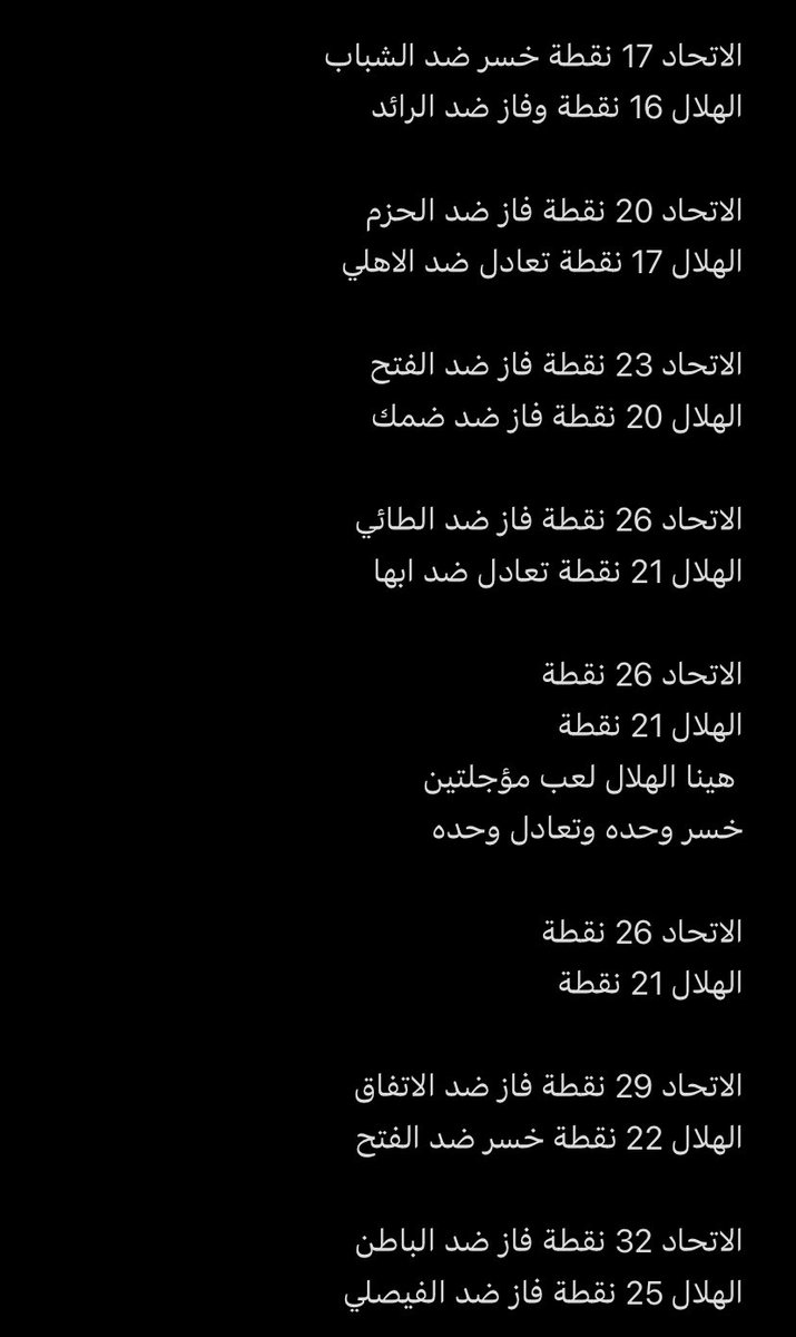 hegazyitti26's tweet photo. كفايه تدليس  الفرق وقتها اصبح 16 يوم فاز الاتحاد على النصر في جدة ولكن وقتها للهلال 
ثلاث مباريات مؤجلة ومثل ماذكرت قبل كذا

يوم تساوت المباريات الفرق كان 6 قولو جبناكم 
من 6 نقاط ولكن 16 نقطة هذي خلوها لكم ترانا
موب اغبياء ذاك الموسم انتم اخذتو ثلاث نقاط 

غير مستحقة ضدنا بالملز https://t.co/YxSP6byq6x