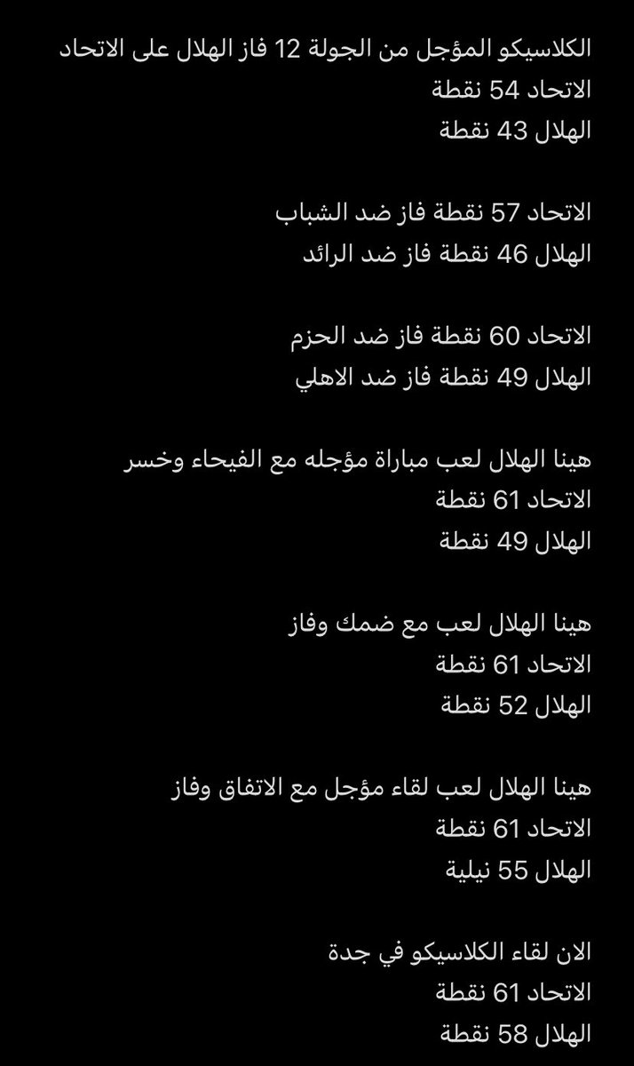 hegazyitti26's tweet photo. كفايه تدليس  الفرق وقتها اصبح 16 يوم فاز الاتحاد على النصر في جدة ولكن وقتها للهلال 
ثلاث مباريات مؤجلة ومثل ماذكرت قبل كذا

يوم تساوت المباريات الفرق كان 6 قولو جبناكم 
من 6 نقاط ولكن 16 نقطة هذي خلوها لكم ترانا
موب اغبياء ذاك الموسم انتم اخذتو ثلاث نقاط 

غير مستحقة ضدنا بالملز https://t.co/YxSP6byq6x