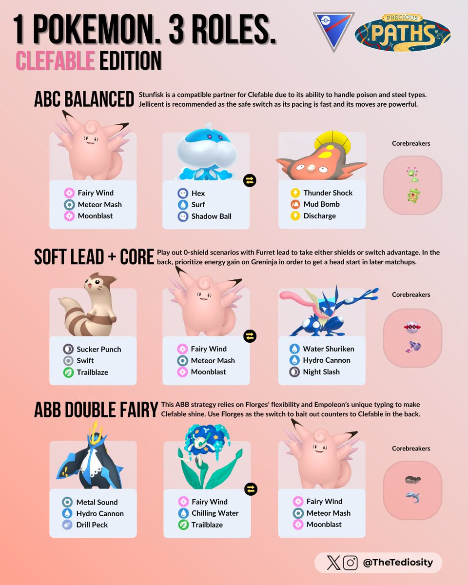 TheTediosity tweet media