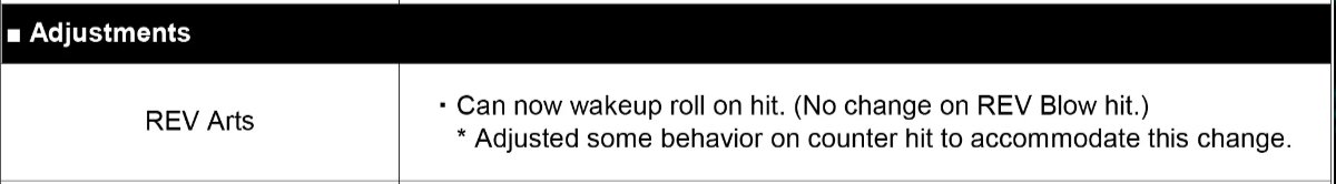 this is like definitely healthy change for a majority of the cast, but it has inadvertently nerfed my main so hard that I am forced to uninstall the game 🤟😔