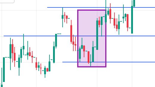 EFSANE PORTFÖYÜM TAMAM

İKİ FORMASYON ÜST ÜSTE

KIRILIM KAPIDA

RALLİ BAŞLASIN 

SADECE RT ATANLARA ÖZELDEN GÖNDERİYORUM!!! 
#bist100 #borsa