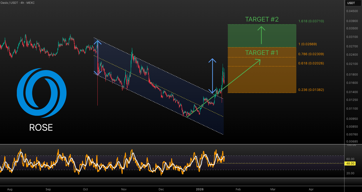 Vuori Trading tweet media