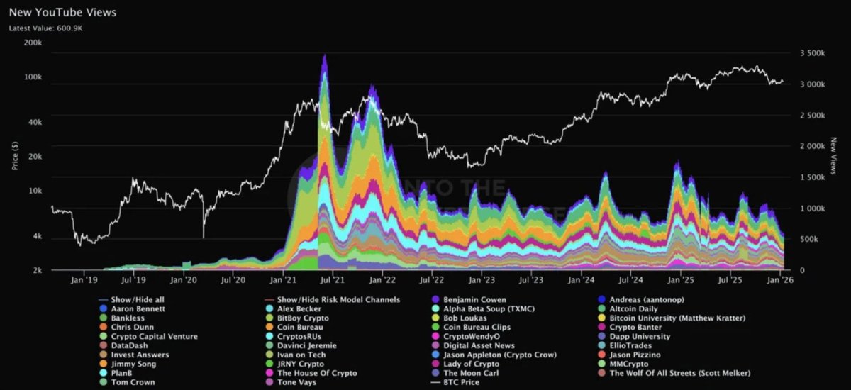 Crypto Banter tweet media