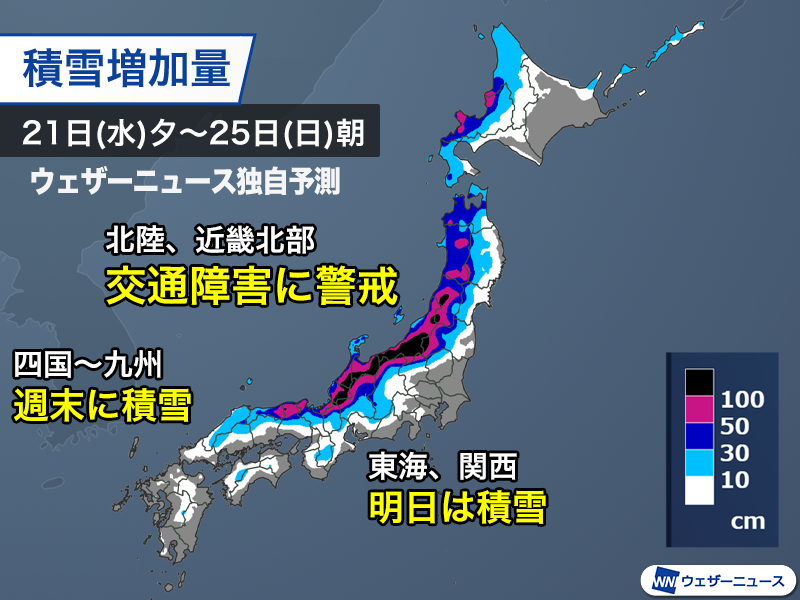wni_jp's tweet image. ＜週末にかけて100〜150cmの積雪増＞
この冬最長になるとみられる寒波が襲来し、今夜からは1回目のピークとなります。
2回目のピークとなる週末にかけて広い範囲で大雪となるおそれがあるため厳重に警戒をしてください。
weathernews.jp/news/202601/21…