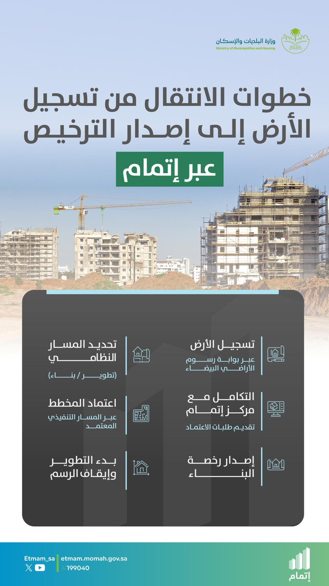 مركز إتمام tweet media