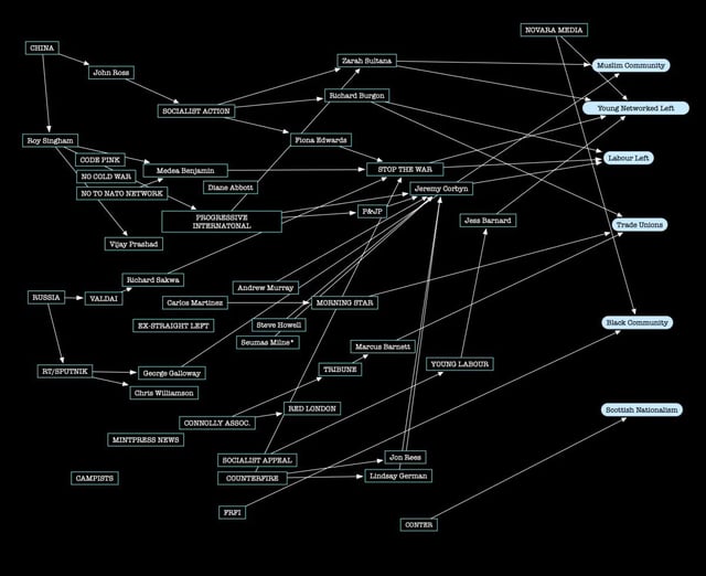 ZackPolanski's tweet image. 🤣