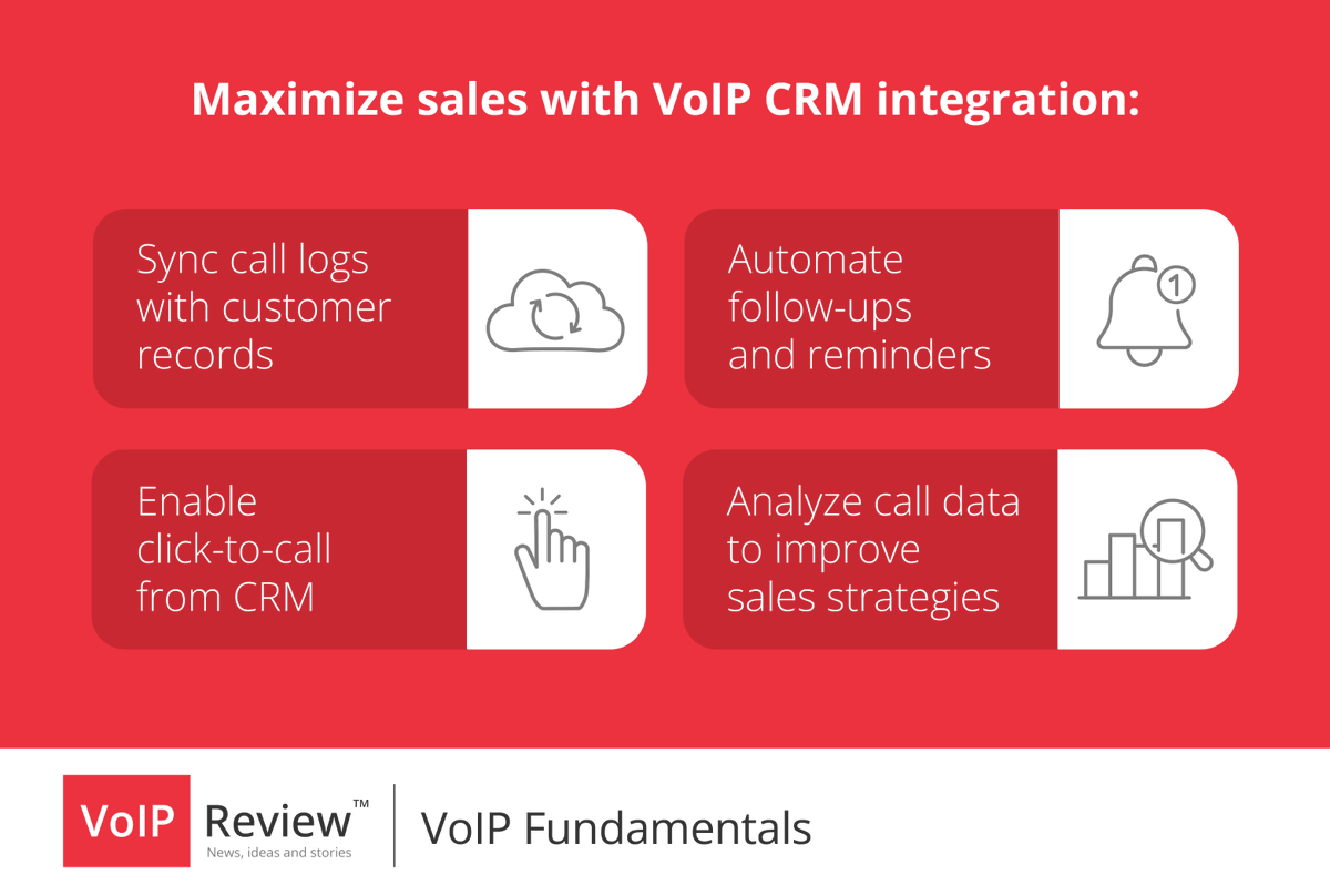 Voip Review tweet media