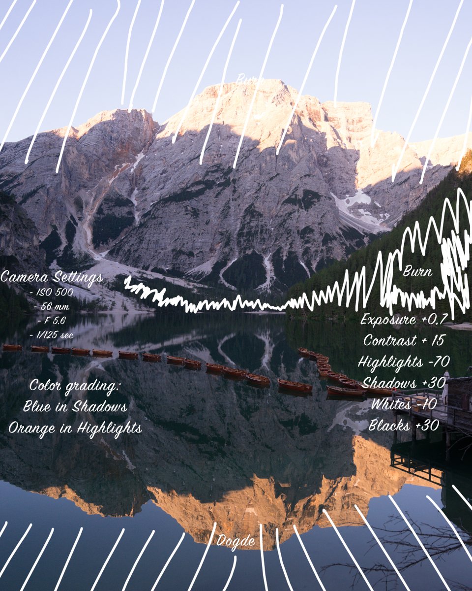 DylanCalluy's tweet image. How I edit RAW photos.