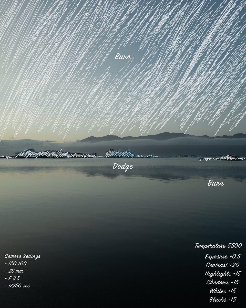 DylanCalluy's tweet image. How I edit RAW photos.