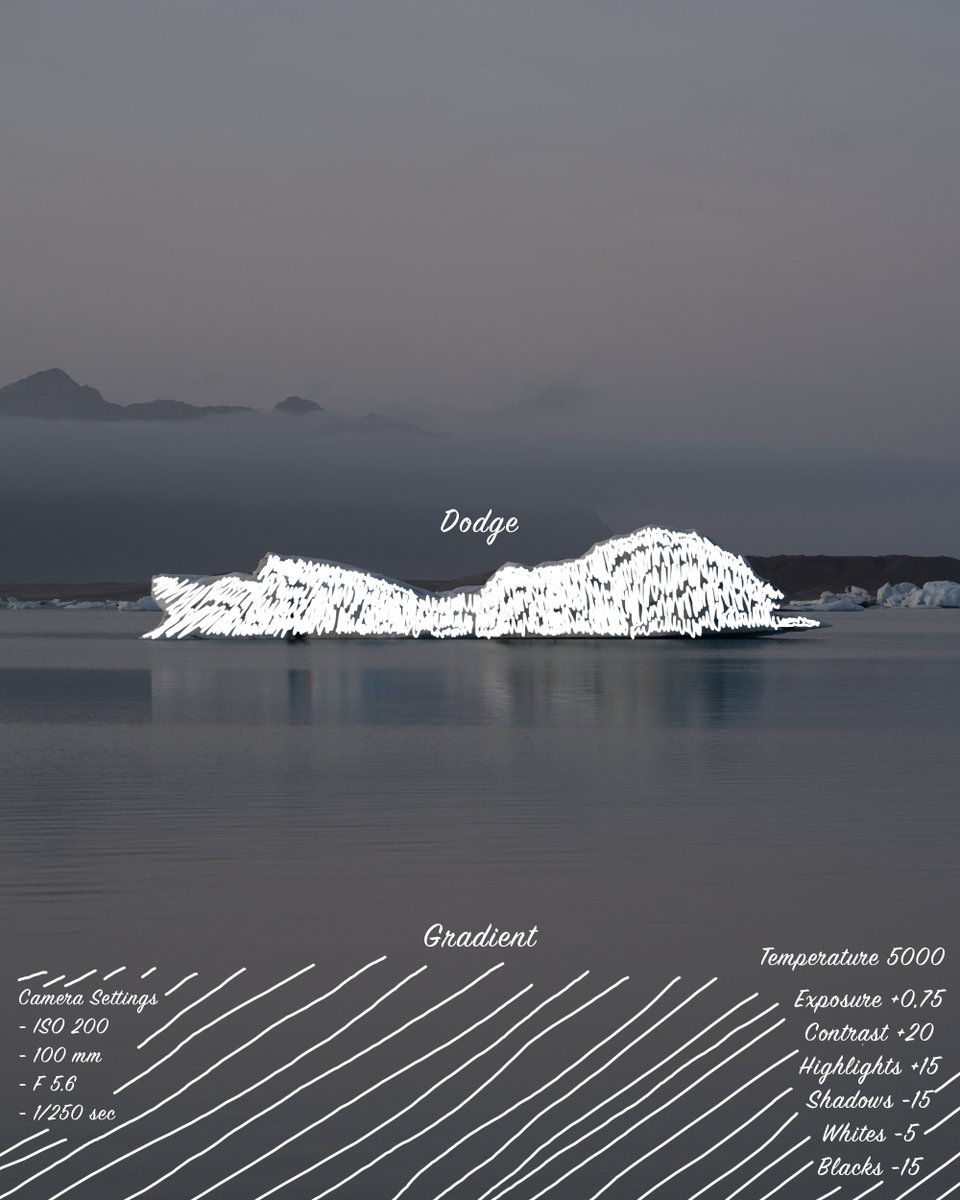 DylanCalluy's tweet image. How I edit RAW photos.