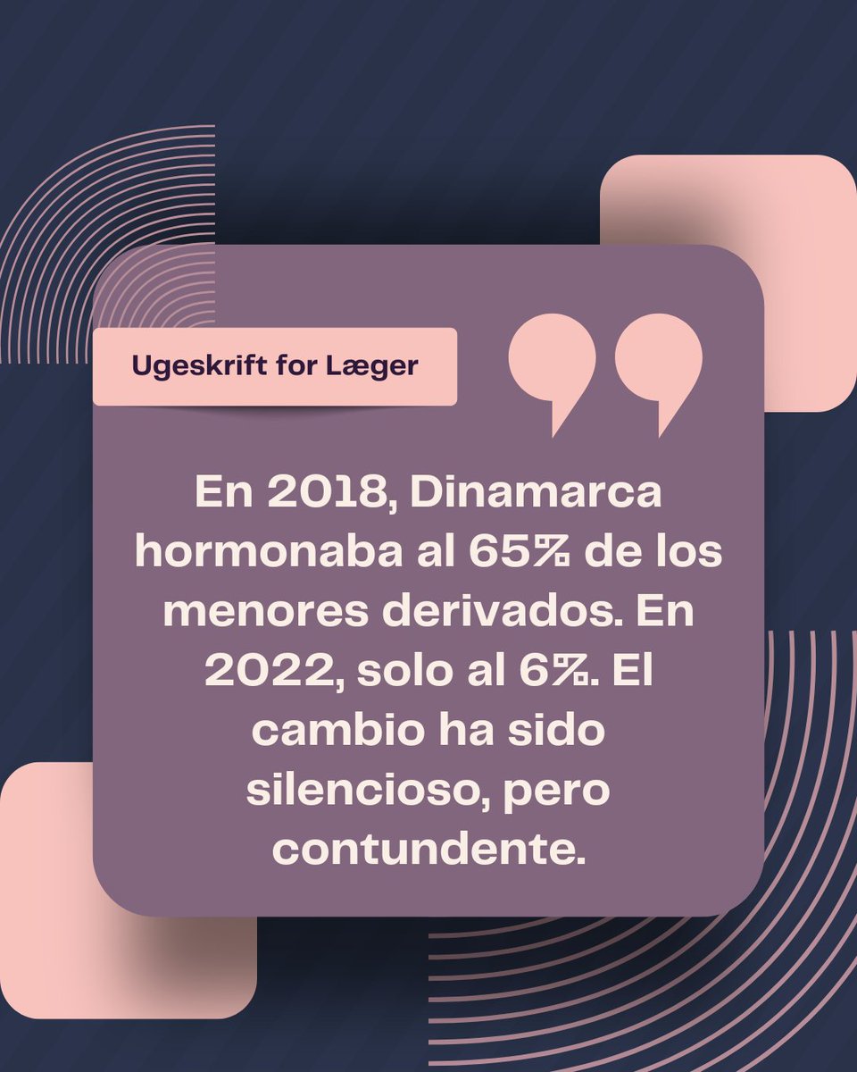 🇩🇰 Dinamarca ha frenado radicalmente la medicalización de menores.

Lo que antes era protocolo, hoy es excepción.
Solo el 6% de los jóvenes derivados reciben hormonas.

Una decisión basada en evidencia, no en ideología.

#InformeDinamarca #HormonasNoEsCuidado #InfanciaSinPrisa