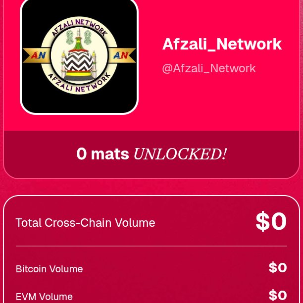 Afzali_Network's tweet photo. 0 mats unlocked.

Mezo already has ~$80M TVL with users actively earning ~30% APY in vaults.
Statement generation took 30 seconds.
→ https://t.co/3fIg0AMiWX https://t.co/14cYKad5n6