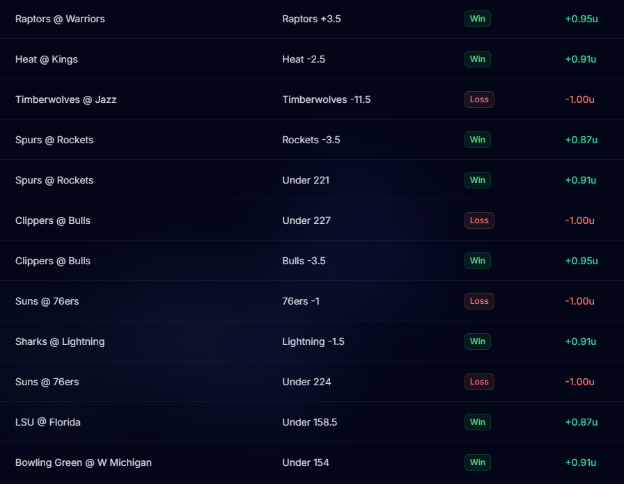 Picks Office tweet media