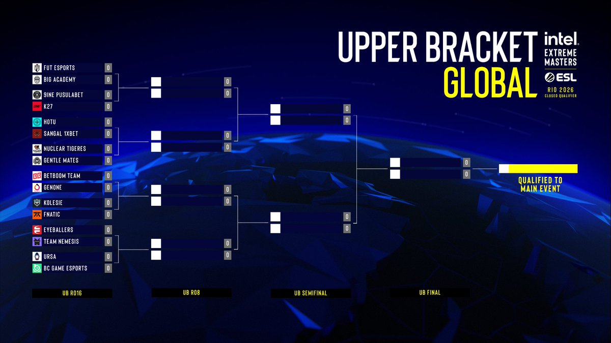 Intel® Extreme Masters tweet media