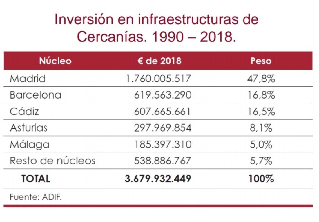 Albert Castellón tweet media