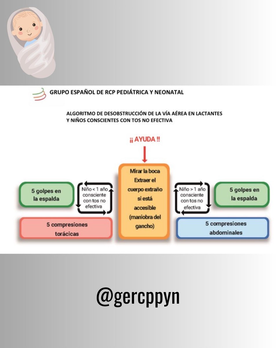 gercppyn's tweet image. El #atragantamiento es un accidente frecuente en menores de 5 años y una de las principales causas de muerte evitable‼️
👀Conocer las maniobras de desobstrucción permite actuar de forma rápida y eficaz, aumentar la supervivencia y reducir secuelas