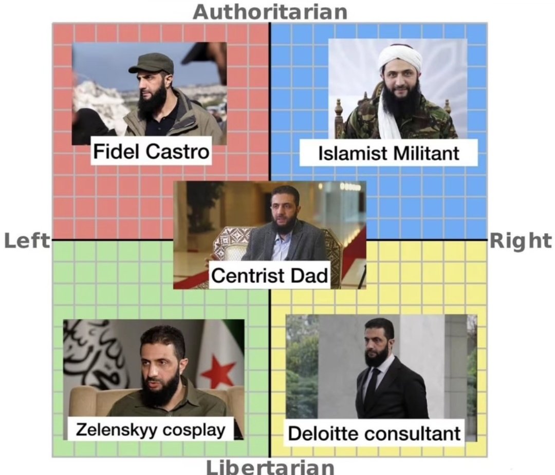 kamilgorgulu1's tweet image. 