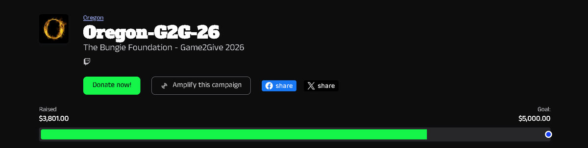 Oregon_541's tweet photo. getting close to our goal!! @BungieLove https://t.co/9RIvqbZO8s