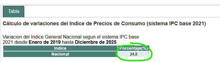 dlacalle's tweet photo. Ahora, haga el cálculo en términos reales (que hacerlo en nominal es ridículo con una inflación acumulada de 24,8% con Sánchez) y por pasajero, y se dará cuenta de que su cuñado tiene razón al no hacer caso al socialismo español ni con Venezuela ni con el tren... Y ya cuando añada que Adif y Renfe han recibido 6.000 millones de fondos Next Generation, le va a tener que dar toda la razón a su paciente cuñado.