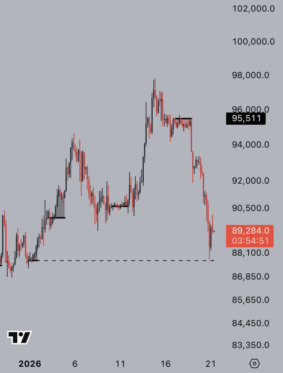 Sky Walker (@SkyWalker5151) / Posts / X