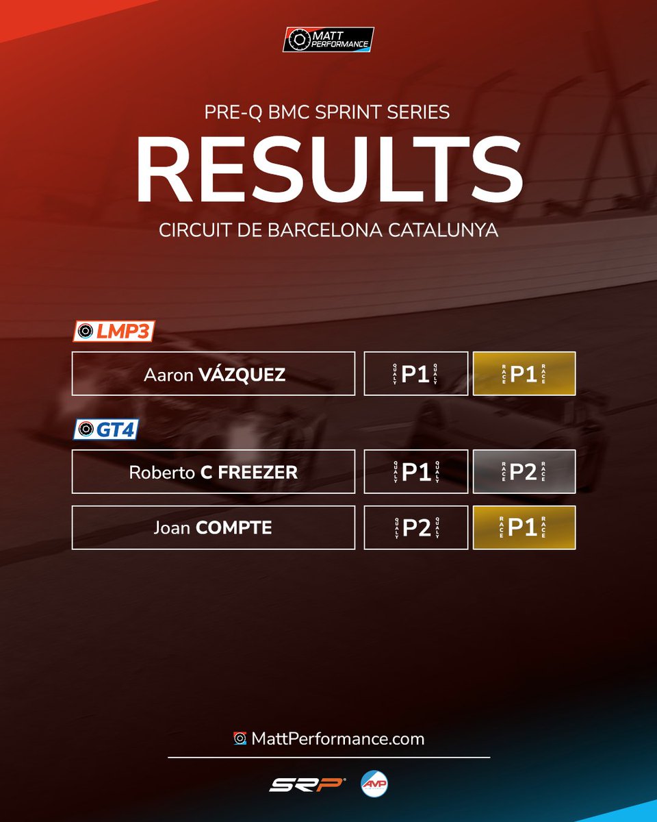 Matt Performance tweet media