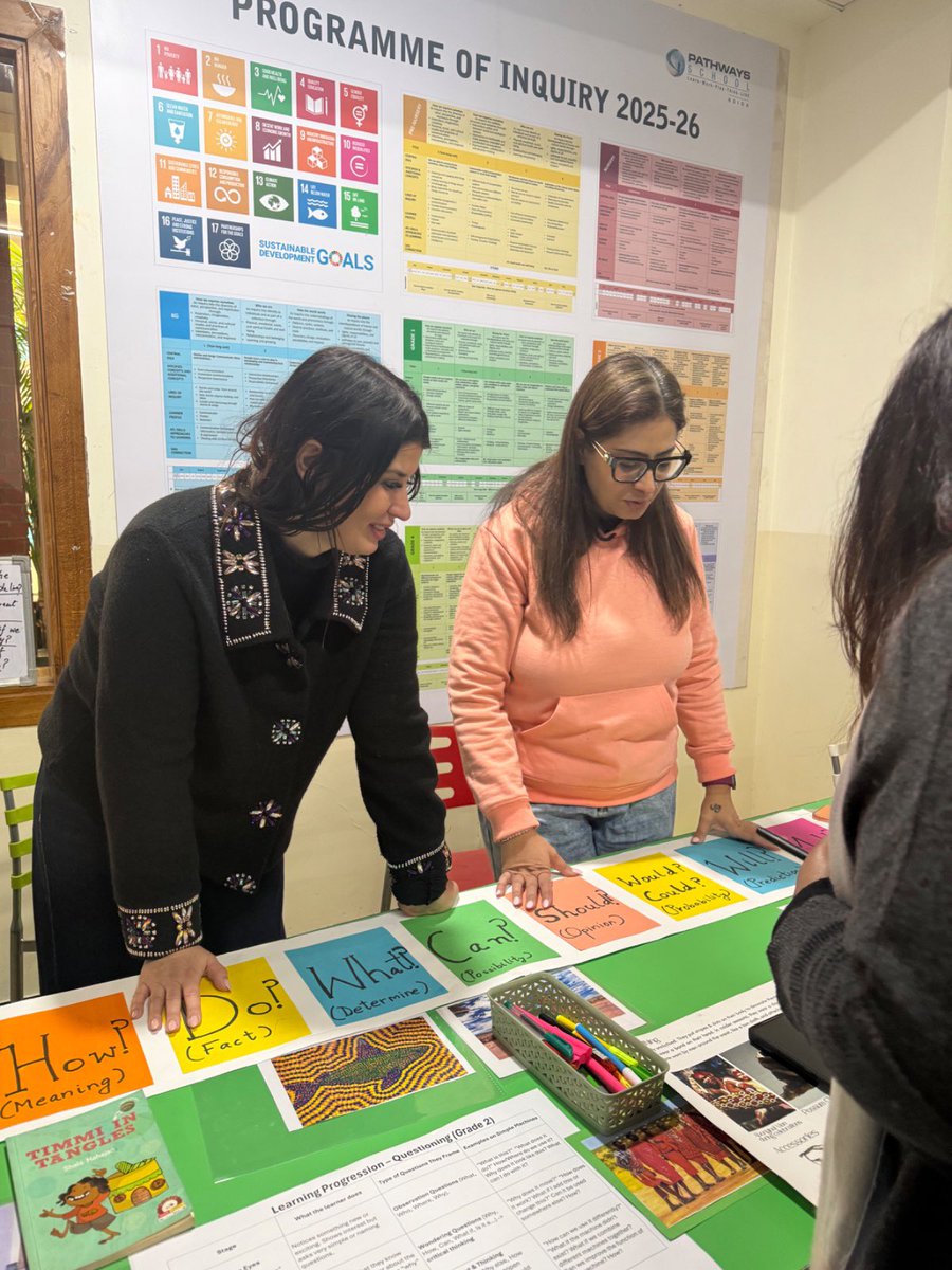 Pathways School Noida tweet media