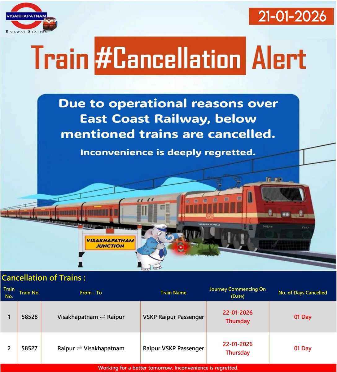 <a href="/ongole_railfan/">Ongole rail</a> <a href="/Visakhavaasi/">Anonymous🍥</a> <a href="/Chikudasji/">Chiku Das, Social Worker (Sabka Das- Chiku Das)</a> <a href="/_Waltair2911/">Random Guy</a> <a href="/shark_mendy/">VIZAG For ALL</a> <a href="/GopiKishorRaja2/">GopiKishorRaja</a> <a href="/VSKPJn/">Visakhapatnam Rail Users</a> <a href="/rail_fan_vskp/">Karun Induri-A Rf From VSKP🙏</a> <a href="/DRMWaltairECoR/">DRMWALTAIR</a> <a href="/drmvijayawada/">Vijayawada Division</a> <a href="/vizaginsight/">Vizag Insight</a> <a href="/Karthikjillella/">🅹🅺 ☯</a> <a href="/13Irvamsi/">RAGHUVAMSI_2002 🚄</a> <a href="/EastCoastRail/">East Coast Railway</a> <a href="/ravitejak07/">Raviteja</a> <a href="/GMSERAILWAY/">GM/SER</a> <a href="/SCRailwayIndia/">South Central Railway</a> <a href="/Eswararao2517/">❤Indian Rail Lover❤🚂🚋🚃🚋🚃🚋🚃❤</a> <a href="/RailMinIndia/">Ministry of Railways</a> <a href="/AshwiniVaishnaw/">Ashwini Vaishnaw</a> <a href="/VizagPanda/">VizagPanda</a> <a href="/eswarkanchu/">Eswar Kanchumurthi</a> <a href="/katam_ss/">Katam SS Chandra Rao</a> <a href="/UttamChakram/">సర్వే సంతు నిరామయాః</a> <a href="/CapitalofAndhra/">Vizag - True Capital of Andhra Pradesh</a> <a href="/VizagBrand/">#BrandVizag</a> <a href="/jinxed_jiggler/">Srinath Tudu</a> <a href="/saptagiriulaka/">Saptagiri Ulaka</a> <a href="/Odisha_Stories/">Odisha Stories</a> <a href="/odisha_tourism/">Odisha Tourism</a> <a href="/SWRRLY/">South Western Railway</a> <a href="/BJP4Andhra/">BJP ANDHRA PRADESH</a> <a href="/RailwaySeva/">RailwaySeva</a> <a href="/narendramodi/">Narendra Modi</a> <a href="/BJP4India/">BJP</a> <a href="/kishanreddybjp/">G Kishan Reddy</a> <a href="/drmsecunderabad/">DRM Secunderabad</a> <a href="/drmhyb/">Hyderabad Division</a> <a href="/PMOIndia/">PMO India</a> <a href="/DRMKhurdaRoad/">DRM KhurdaRoad</a> <a href="/DRMSambalpur/">DRMSambalpur</a> <a href="/DarshanaJardosh/">Darshana Jardosh</a> <a href="/AnupSatpathy/">Babu</a> <a href="/drmgnt/">Guntur Division</a> <a href="/Vskpism/">VISAKHAPATNAMISM</a> Post : 389/25-26
The Visakhapatnam–Raipur Passenger train stands cancelled owing to essential safety-related maintenance works in the Sambalpur Division of East Coast Railway. Passengers are advised to plan accordingly.