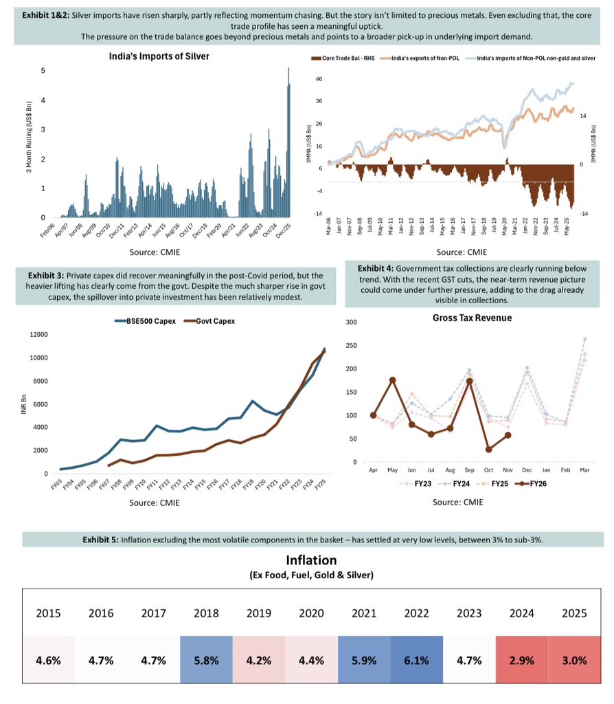 Ver plataforma DUTT reviews explicados mercado 2026.sfi