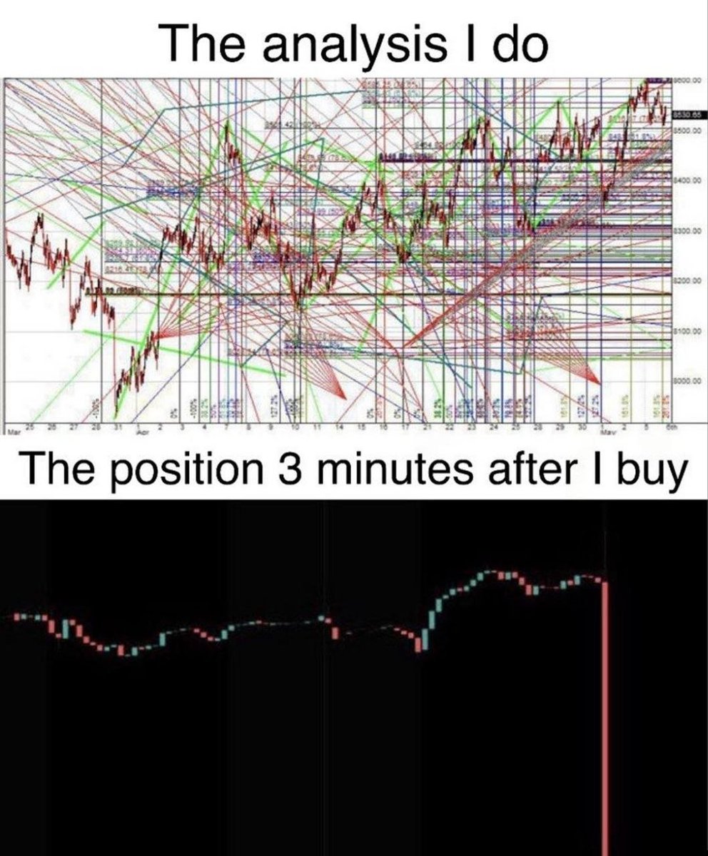 tradertheory's tweet image. 