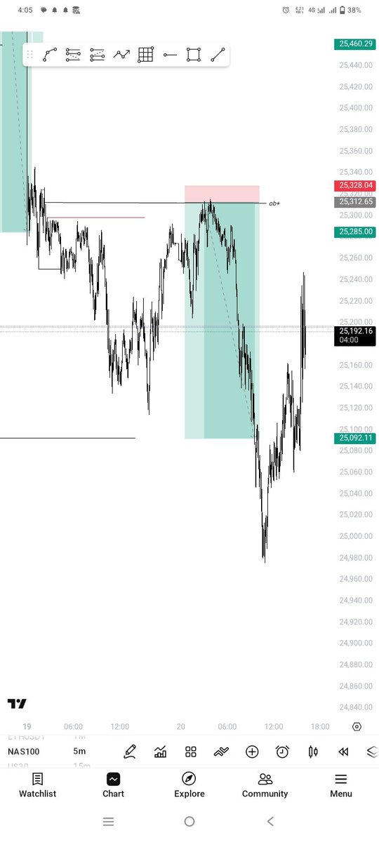 愛Iam_moses𓃵 tweet media