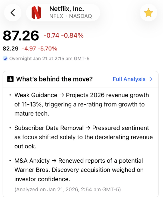 momentumtrader tweet media