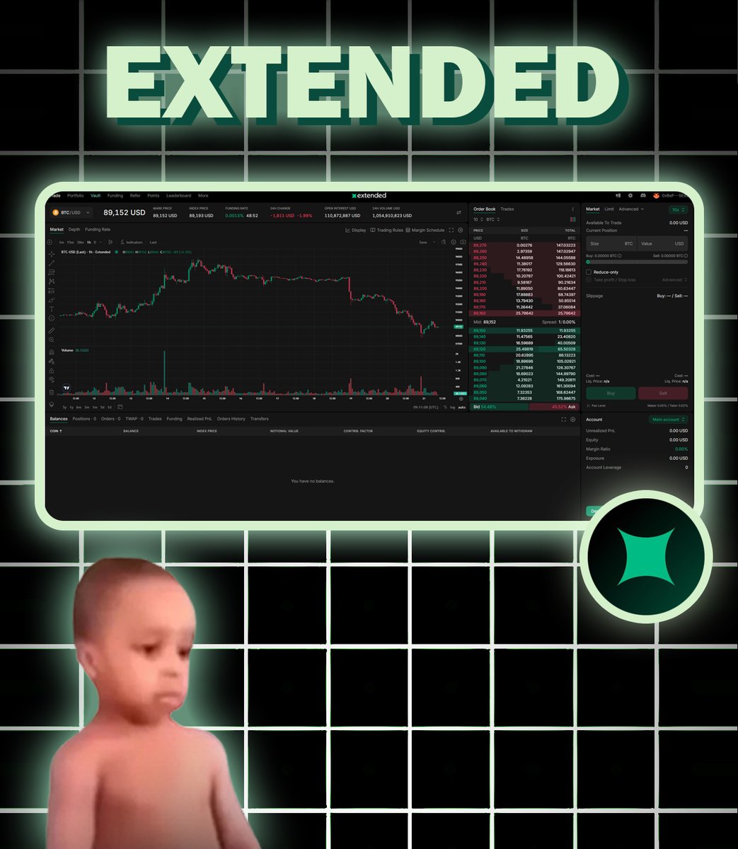 GeorgikCrypto's tweet photo. New interesting DEX @extendedapp

Extended is a perpetual decentralized exchange created by the former Revolut team to offer the widest range of products in the DeFi space, including cross-asset collateral, unified margin, perpetual contracts, spot and credit markets.

According to my sources, the listing is planned for Q3, and in the meantime, you can earn points until the drop.

Season 1 of the points accumulation program started on April 29, 2025, with the possibility of distributing up to 1.2 million points each week, which takes place every Tuesday at 00:00 UTC.

Users can earn points in three categories:

• Trading - earn points through organic trading activity.

• Liquidity provision - deposit funds into storage or provide high liquidity in relevant markets.

• Referrals – earn a portion of the points earned by your referrals. Partners earn more.

My farming strategy.
You can farm 2 projects at once, Extended and Ethereal. You look for a price difference on BTC, and enter into a deal on two dex exchanges, with a market order (you will not be charged for the commission). You also exit the deal with a market order.

People who know how to program in Python or are engaged in vibecoding can try to make software for trading on these exchanges