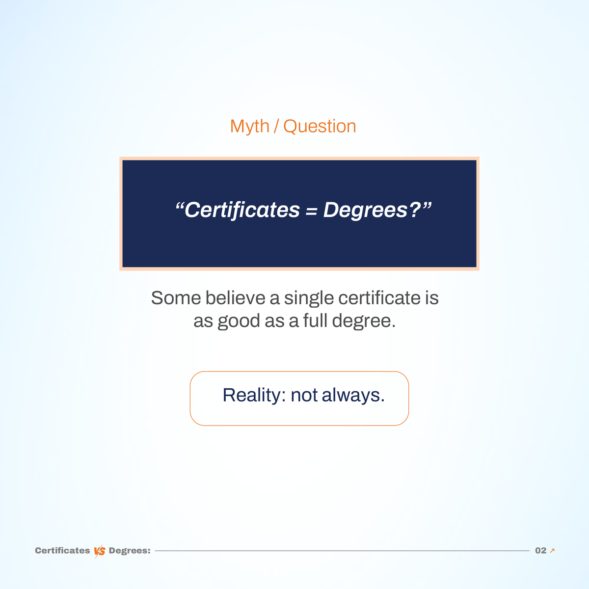 DegreesBest's tweet photo. Degree or Certificate? 

Explore Find Best Degrees - FBD : https://t.co/eMQdAtZ4kK

#fbdrankings #findbestdegreesfbd #findbestdegrees #fbd #OnlineEducation #onlinePhD #ProfessionalDevelopment #HiringTrends #EdTech #CareerStrategy #SkillBuilding https://t.co/O2TmpUabP4