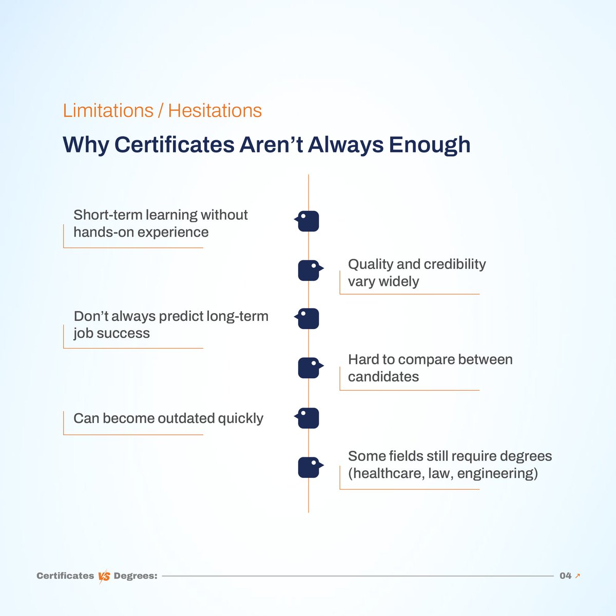 DegreesBest's tweet photo. Degree or Certificate? 

Explore Find Best Degrees - FBD : https://t.co/eMQdAtZ4kK

#fbdrankings #findbestdegreesfbd #findbestdegrees #fbd #OnlineEducation #onlinePhD #ProfessionalDevelopment #HiringTrends #EdTech #CareerStrategy #SkillBuilding https://t.co/O2TmpUabP4