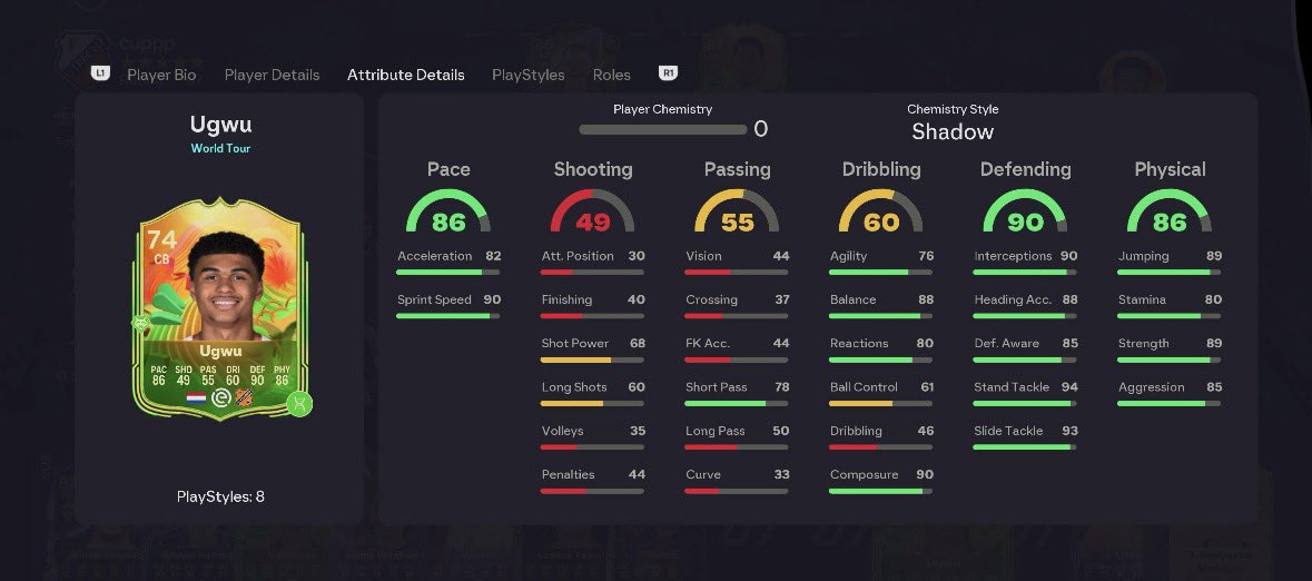 Who needs a toty anyway