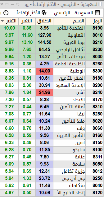ابو ياسر tweet media