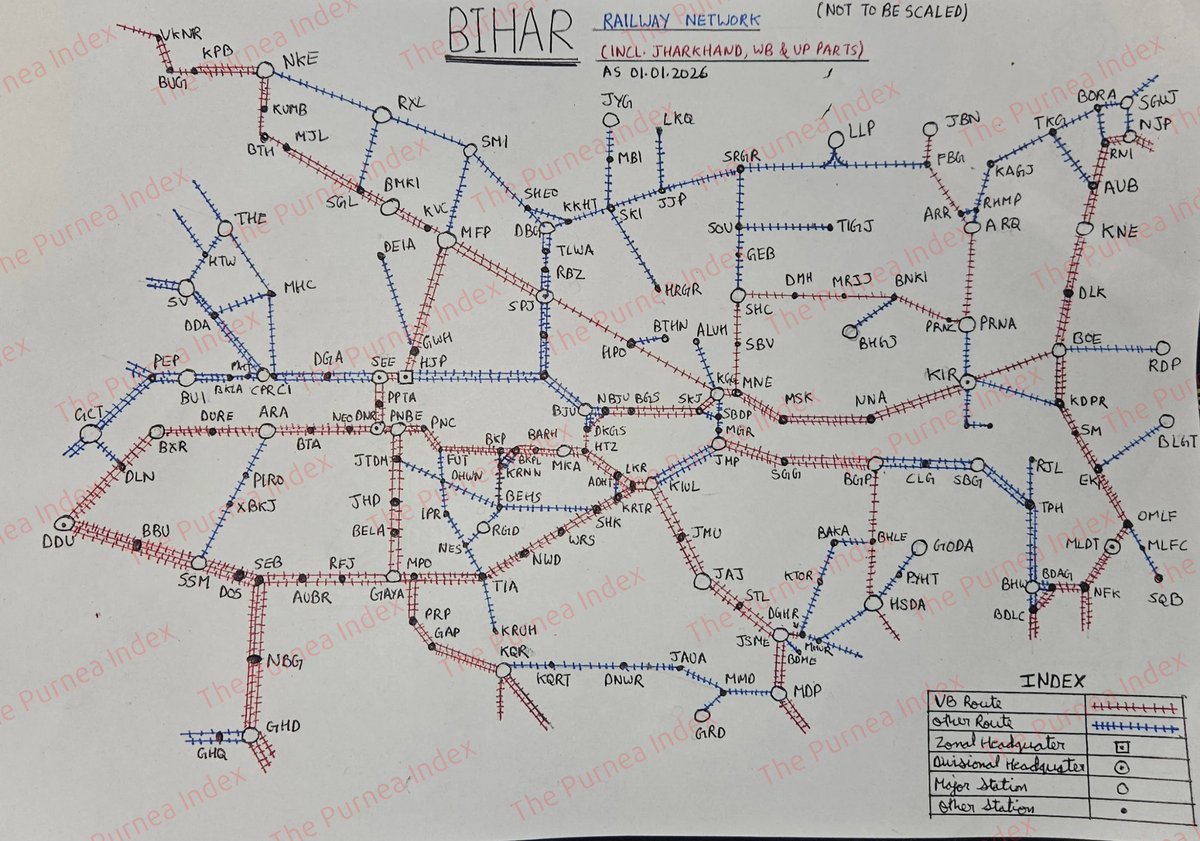 🚆 Bihar Railway Network — Hand-drawn Map 🗺️

A detailed schematic of Bihar’s railway network (including Jharkhand, West Bengal &amp; UP parts) as of 01.01.2026.

From trunk routes to branch lines, every junction tells a connectivity story. ✍️✨