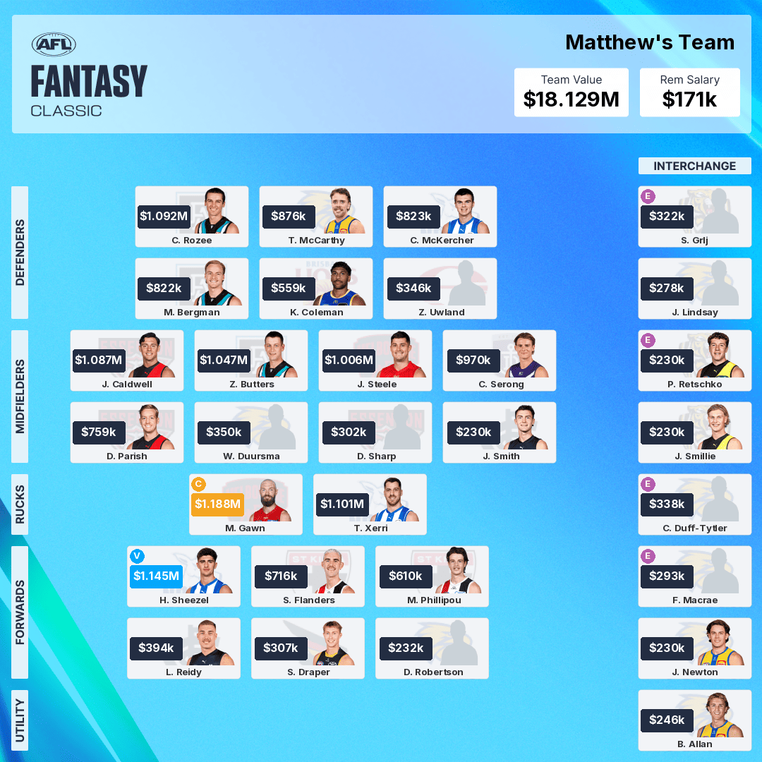 Matt Craig tweet media