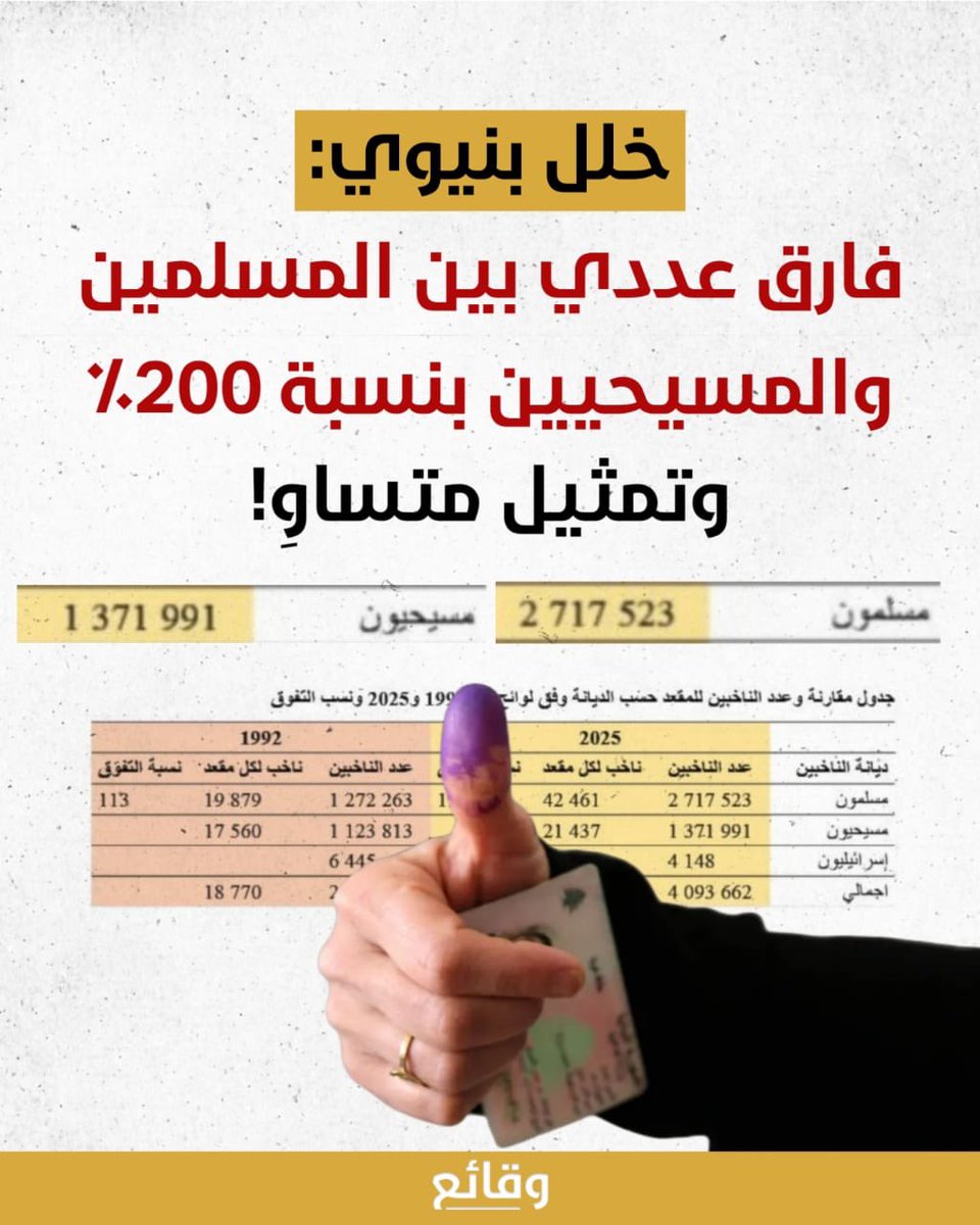 وقائع tweet media
