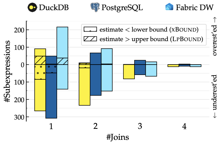 Mihail Stoian tweet media